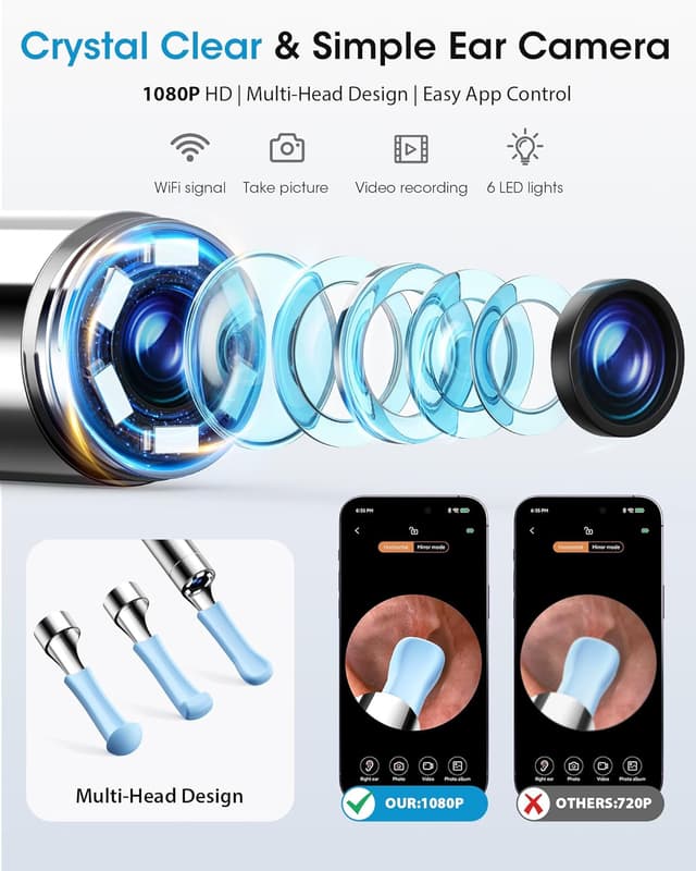 Detalle 1 de KAUGIC Ear Wax Removal Kit with Camera — electric ear cleaner with visual inspection and gentle irrigation