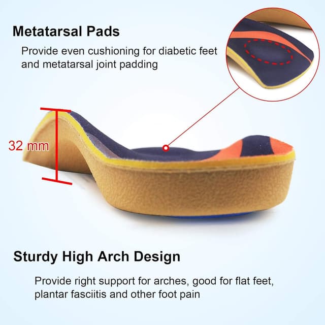 Thumbnail 1 de RooRuns 3/4 High Arch Support Insoles 6–9.5 UK