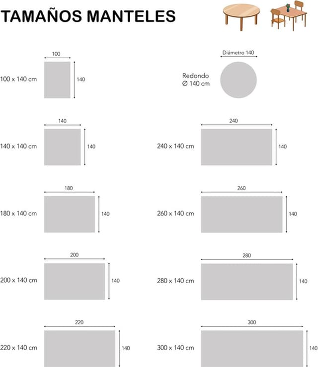 Detalle 2 de ECOMMERC3 Mantel Antimanchas 100x140 cm
