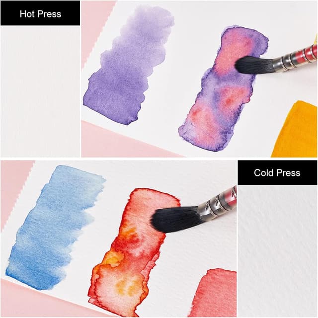 Thumbnail 2 de Paul Rubens Papier aquarelle 20 feuilles 📒