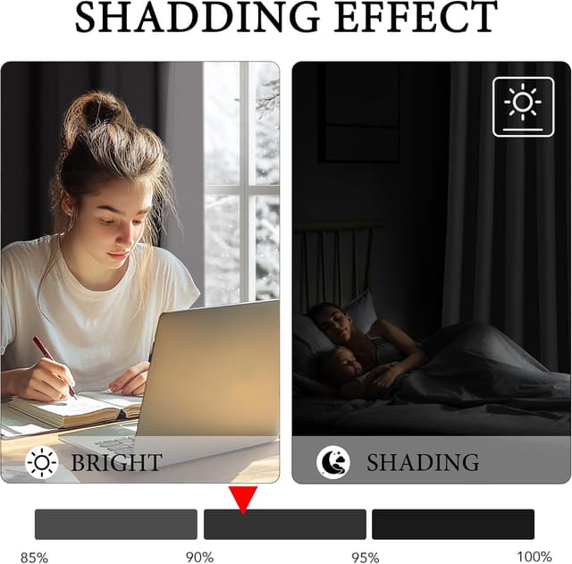 Detalle 2 de KGORGE Extra breite Verdunklungsvorhänge 220×200 cm 🪟