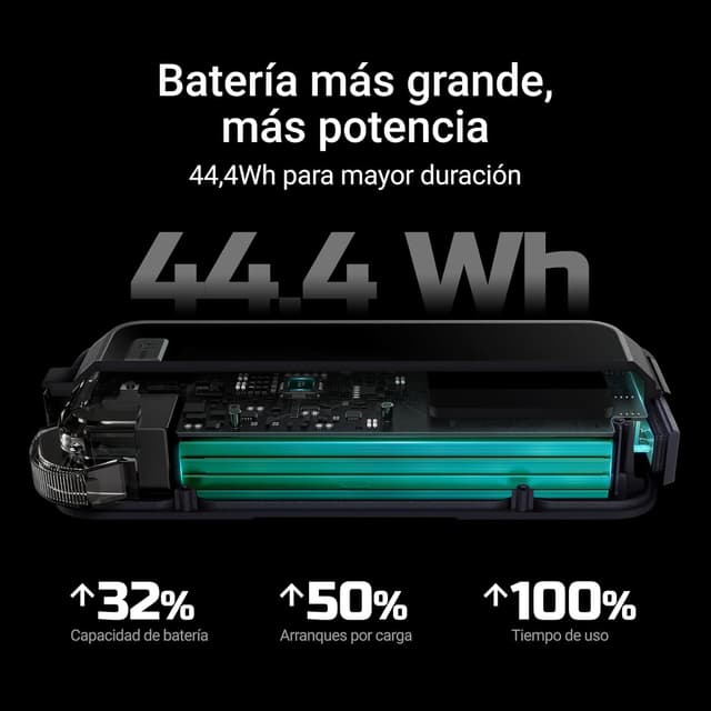 Thumbnail 4 de Hulkman Alpha Pro Arrancador Inteligente 1500A