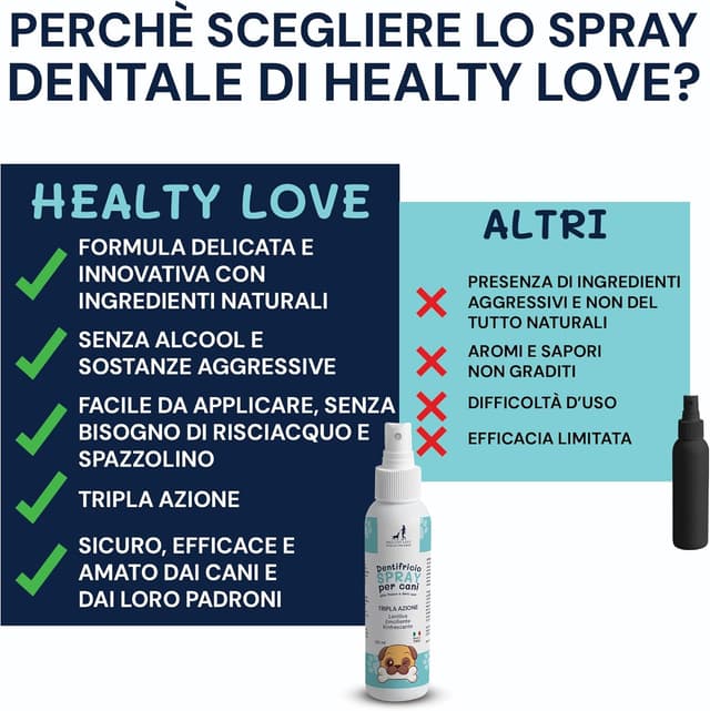 Thumbnail 6 de HEALTHY LOVE Dentifricio per cani spray formato maxi 180 ml con aloe bio e calendula