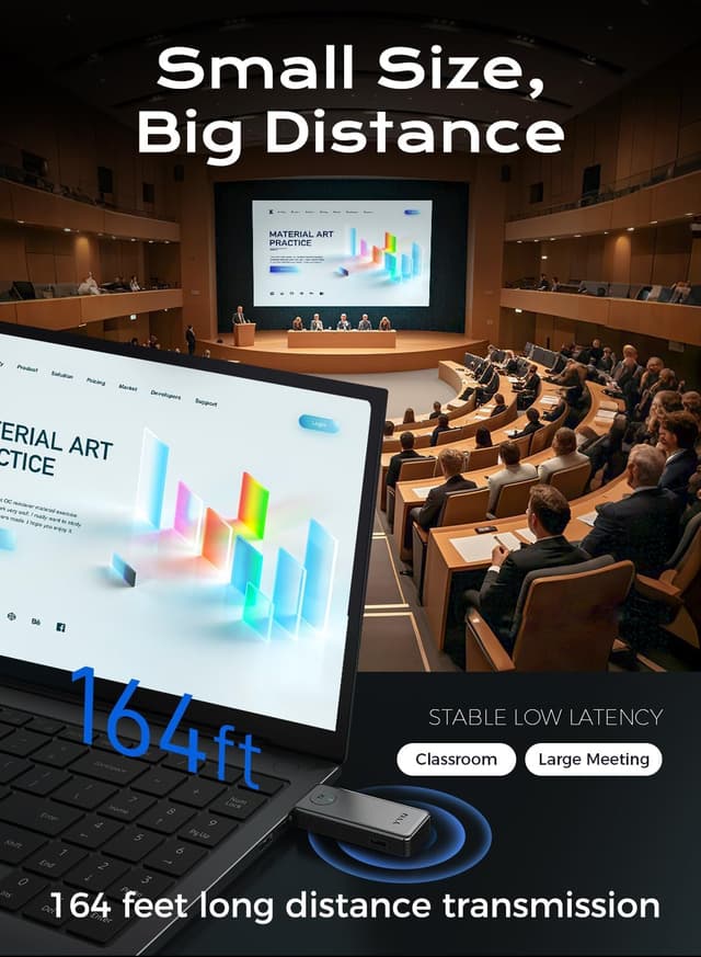 Thumbnail 5 de YVQ 2025 Wireless HDMI 4K Transmitter