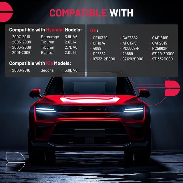 Detalle de BDFHYK CF10329 Cabin Air Filter with Activated Carbon for Select Hyundai/Kia Models