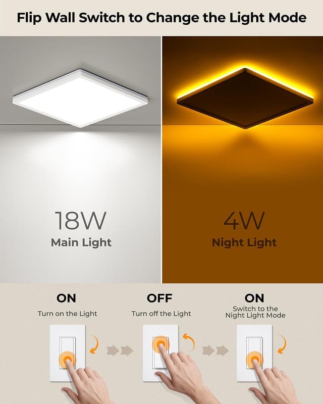 Thumbnail 2 de BLNAN 18W LED Ceiling Light 1800lm