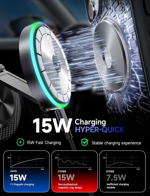Detalle de visnfa Magsafe Car Mount Charger (15W) with 105+ lb Suction & 360° Adjustable Magnetic Phone Holder