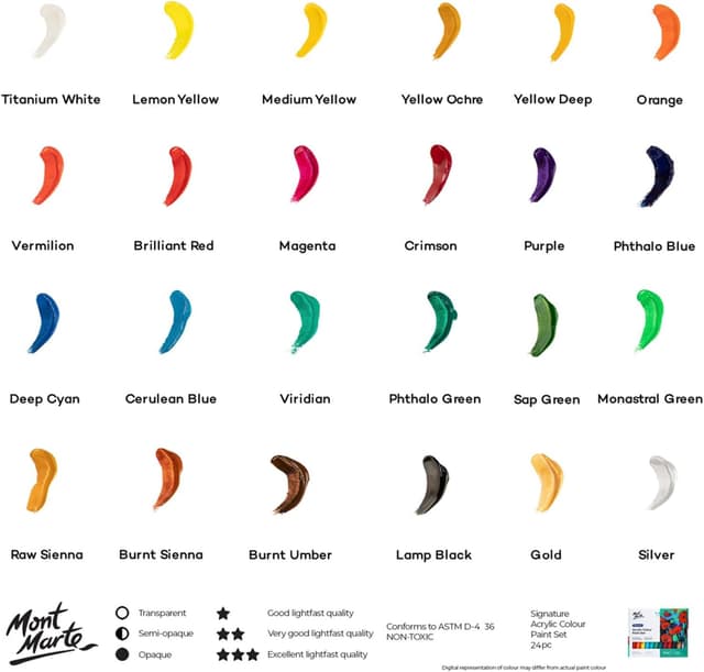 Detalle 2 de MONT MARTE Acrylic Paint Set 24 Colours 36ml