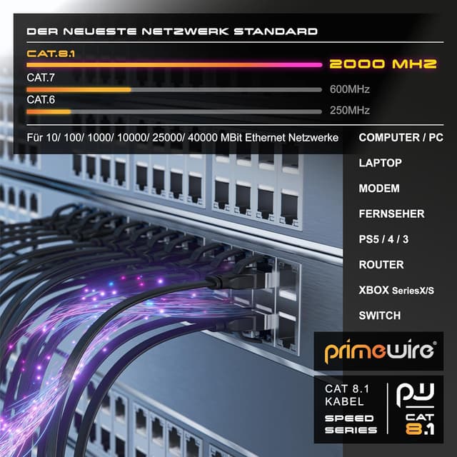 Detalle de CSL CSL 7,5m CAT 8 Netzwerkkabel (Flachband) für 40 Gbit/s mit RJ45 – schwarz