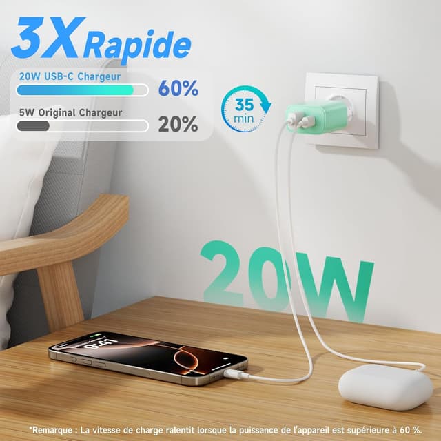 Detalle de HYDOOD chargeur iPhone 20 W double port