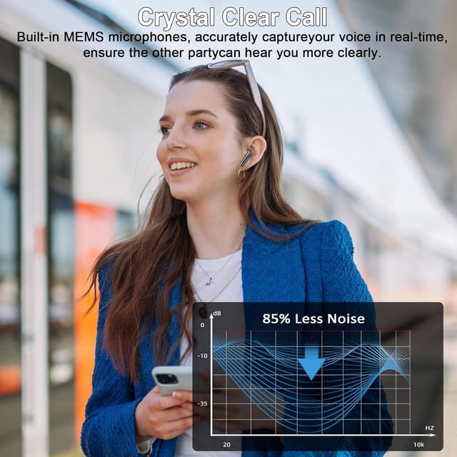 Detalle 2 de Écouteurs Bluetooth sans fil Bluetooth 5.4 avec ENC, HiFi stéréo et réduction de bruit (jusqu’à -48 dB) — 30 h, IP7