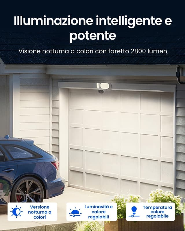 Detalle de Reolink Elite Pro Floodlight Telecamera 16MP esterno 180°