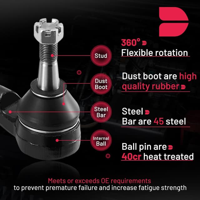 Thumbnail 2 de BDFHYK 6pc Tie Rod Ends Kit