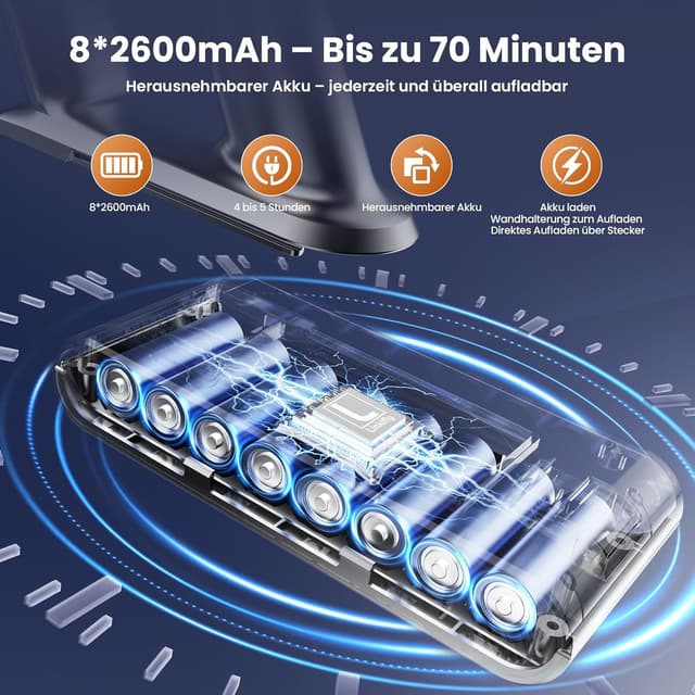 Detalle de Linkifly A12 Akku-Staubsauger mit Wischfunktion und faltbarem Design (kabellos, 8-in-1, 48 kPa)
