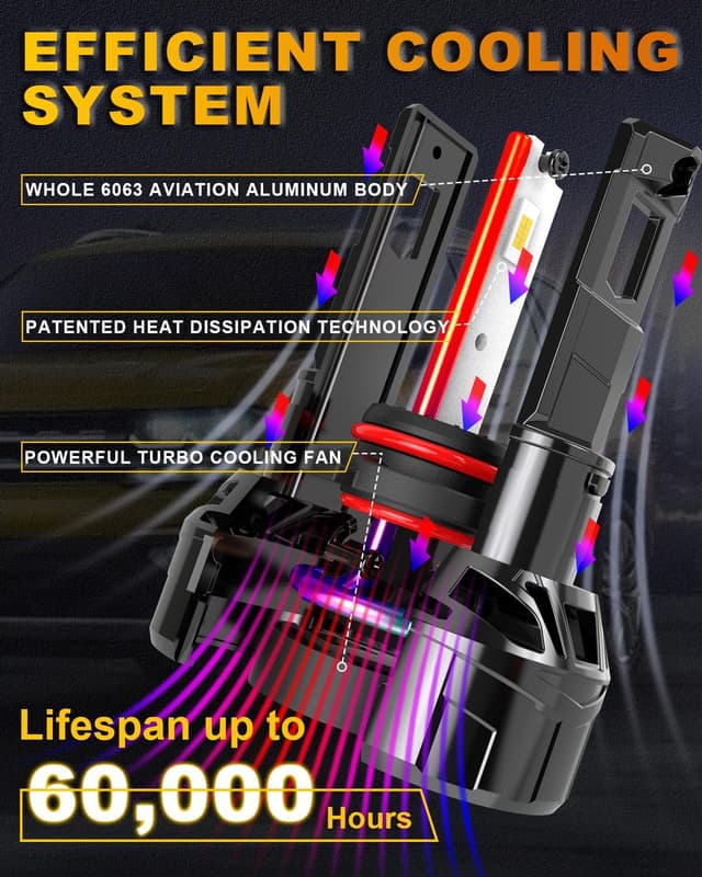 Thumbnail 2 de KATUR HB3 120W LED Headlight