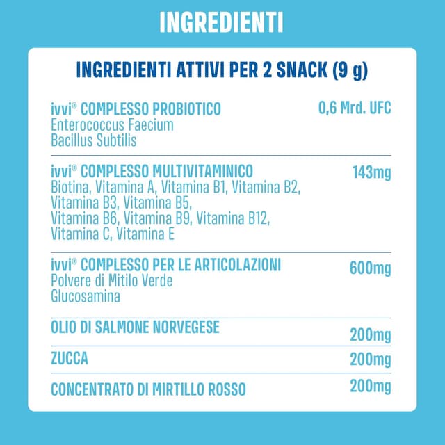 Detalle de IVVI Multivita per Cani Come bocconcino: snack con pollo, probiotici, vitamine B e Omega 3 (60 snack da 270 g)