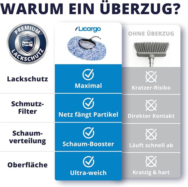 Thumbnail 6 de LICARGO Waschbürstenüberzug 31 x 20 cm