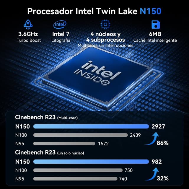 Detalle de Huidun H50 Mini Intel N150 16 GB 512 GB SSD con WiFi 6 y Windows 11