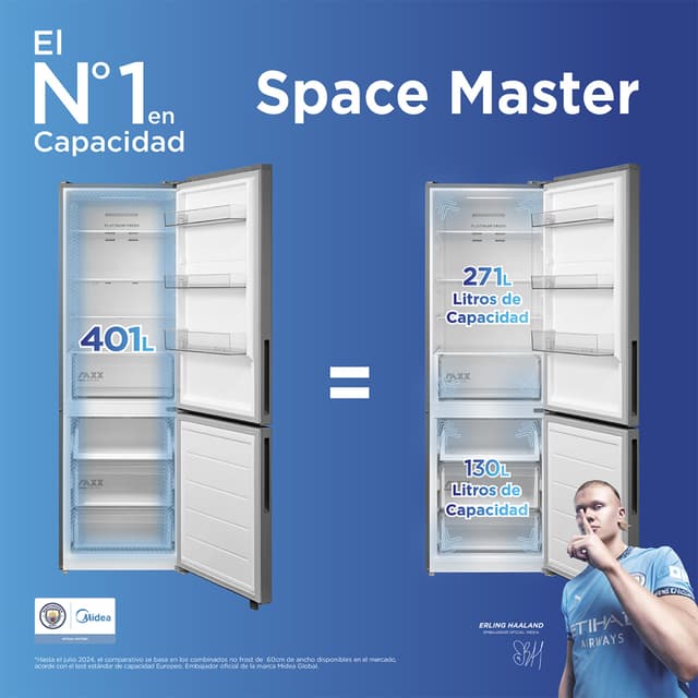 Detalle 2 de Midea MDRB548MME46 Combi Space Master 401 L