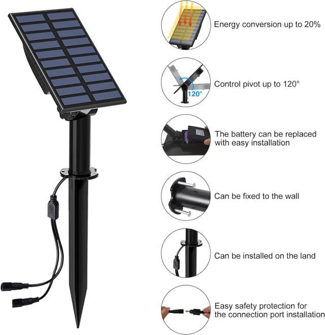 Detalle 2 de T-SUN Faretti Solari Esterno 2-IN-1 con pannello, luce calda 3000K, IP65