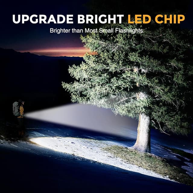 Detalle de GEARLITE LED Torch Rechargeable 2-Pack (2000LM) – Zoomable, 3 Modes, IP65