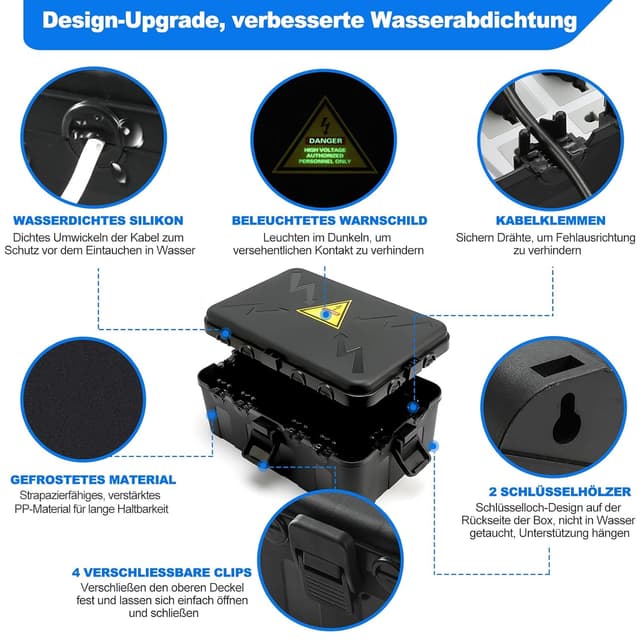 Detalle de Außenbereich Elektrobox IP54 Schutzkiste 32x22x13 cm