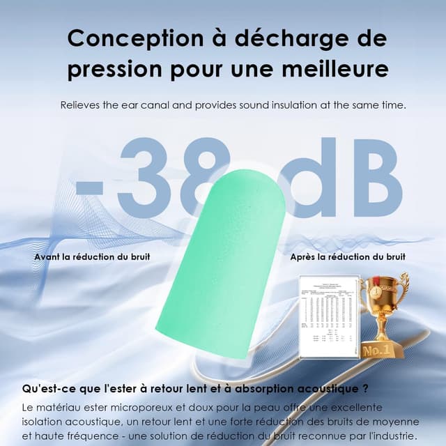 Thumbnail 2 de Tapones 200 pares para dormir 29-38 dB