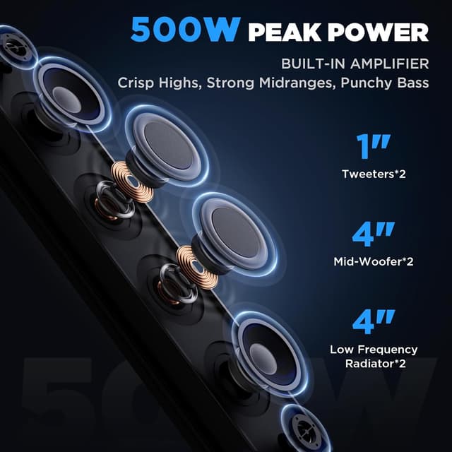 Thumbnail 2 de Ehaho 25 Inch UTV Sound Bar