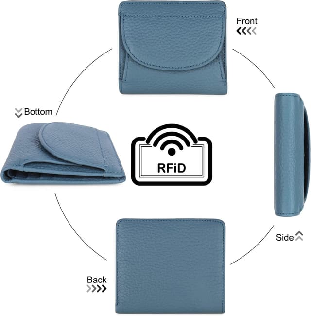 Detalle de Coopay Small Compact Leather Purse – Ladies coin purse wallet with RFID protection and coin tray, Blue