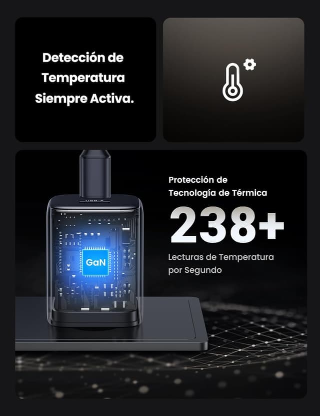 Detalle de UGREEN Nexode 35W caricatore USB-C GaN con 1 USB-C e 1 USB-A (Nero)