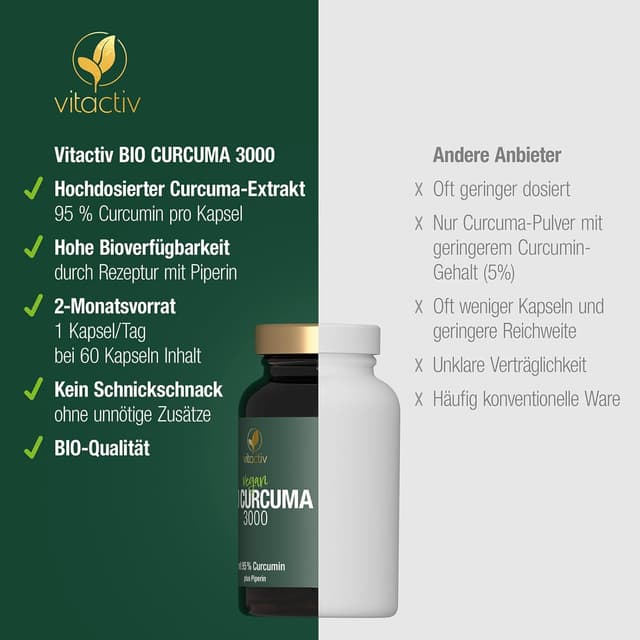 Detalle 2 de VITACTIV Bio Curcuma 3000 Hochdosiert