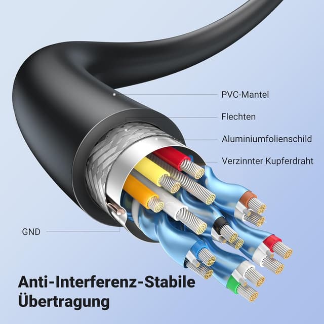 Thumbnail 4 de UGREEN 4K Micro‑HDMI Adapter 20 cm