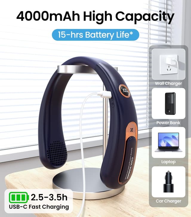 Thumbnail 3 de Ventilateur de cou 4000mAh 15h 🌀