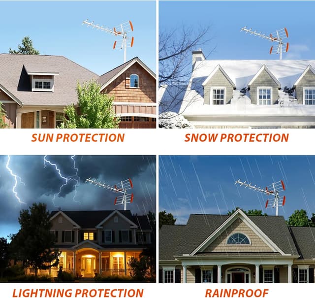 Detalle de AtomDream Tech Outdoor TV Aerial for Freeview HD (360° reception, waterproof, 10m coax)