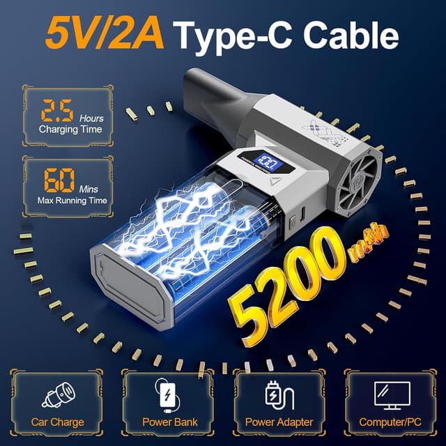 Thumbnail 4 de ZJZJ 150000RPM Electric Air Duster