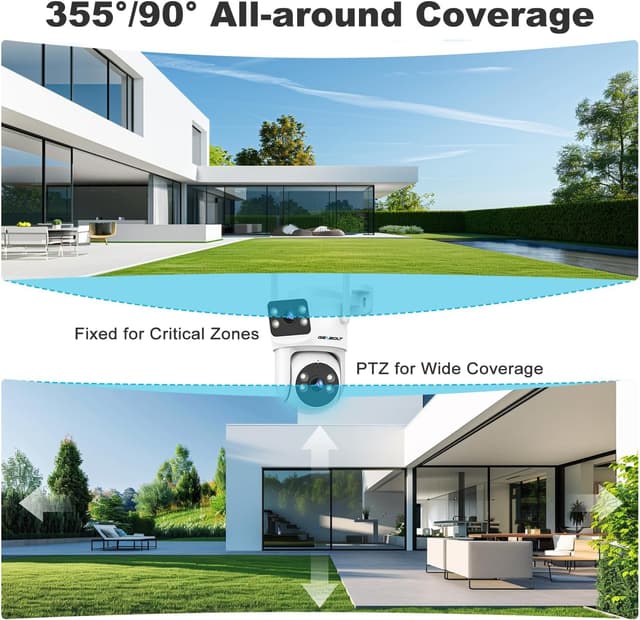 Thumbnail 1 de GENBOLT Dual Lens WiFi Security Camera 2.4/5GHz