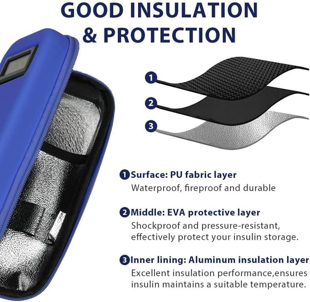 Detalle de Fefod Sac pour Diabétique avec étui isotherme, écran de température et 2 poches de glace gel