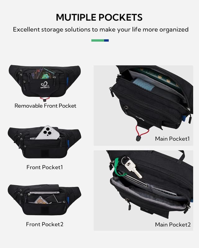 Detalle de WATERFLY Bauchtasche/Gürteltasche für Damen & Herren – Sport-Hüfttasche zum Laufen, Fitness und Wandern (Schwarz)