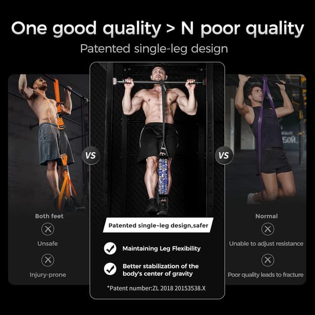 Detalle de Innstar Pull Up Assistance Bands (3 heavy-duty adjustable bands) for stronger pull-ups