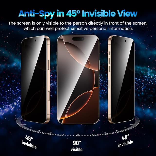 Detalle 1 de HWeggo 2+2Pack Privacy Screen Protector with Camera Lens Protectors for iPhone 16 Pro Max