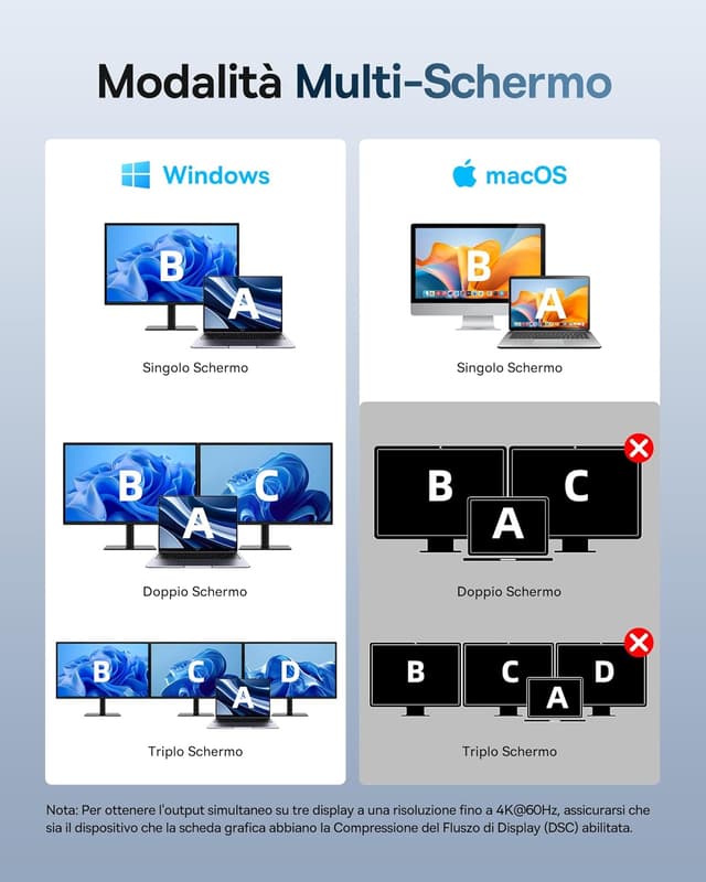 Thumbnail 3 de Baseus Spacemate Docking Station 11 in 1