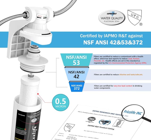 Thumbnail 2 de Frizzlife MK99 Untertisch Wasserfilter