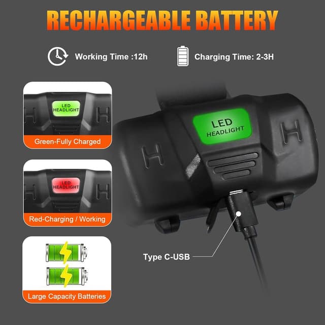 Thumbnail 6 de Head Torch Rechargeable 5200mAh LED headlamp