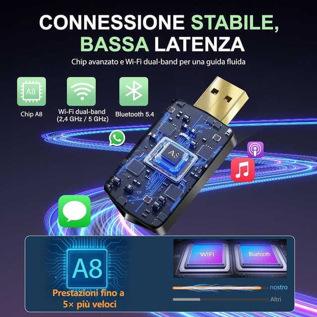 Detalle 2 de ZOUHOE Adattatore CarPlay Wireless e Android Auto Wireless (Plug & Play, Wi‑Fi 5,8GHz) per auto dal 2016