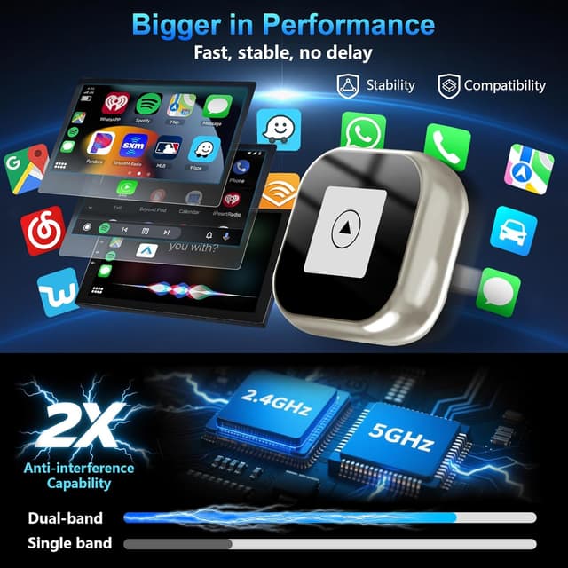 Thumbnail 5 de Adattatore 2 in 1 Wireless CarPlay Android Auto 2025