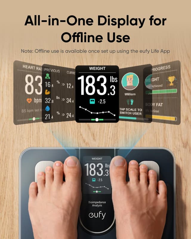 Detalle 2 de eufy Smart Bathroom Scales C20 with Large TFT Screen (Bluetooth, 16 metrics)