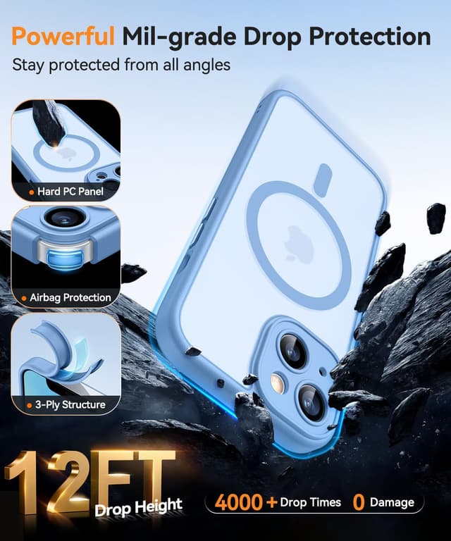 Thumbnail 6 de CANSHN Magnetic iPhone 13 Case (6.1") with full camera protection, MagSafe compatibility and matte translucent finish – Light Blue