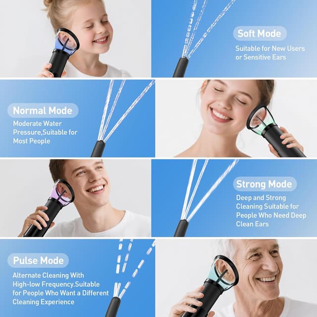 Detalle 2 de ZonGym Electric Ear Wax Removal Kit with Retractable Ear Syringe and 4 Pressure Modes