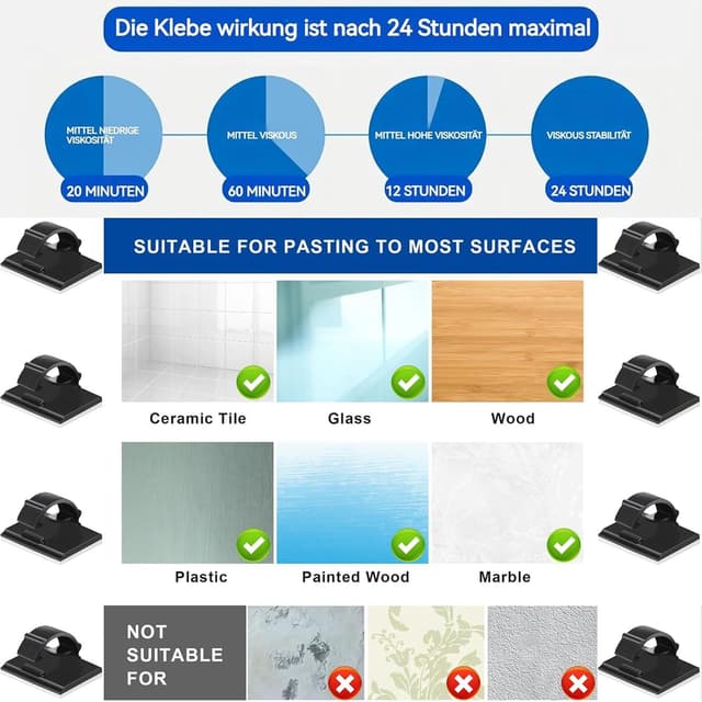 Thumbnail 3 de SZFUDIGO selbstklebende Kabelhalter 50er Pack đ