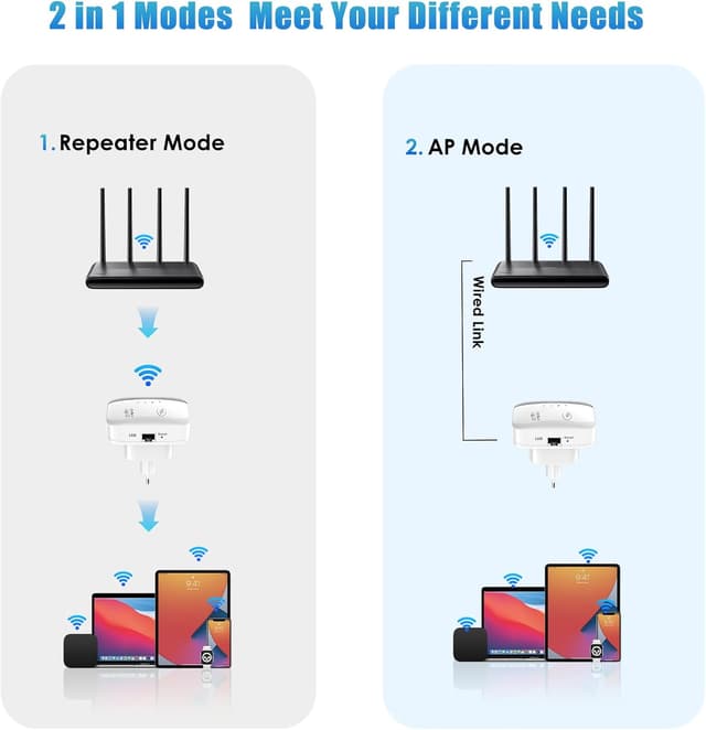 Detalle 2 de WLAN Repeater WiFi Booster 2,4 GHz 300 Mbps